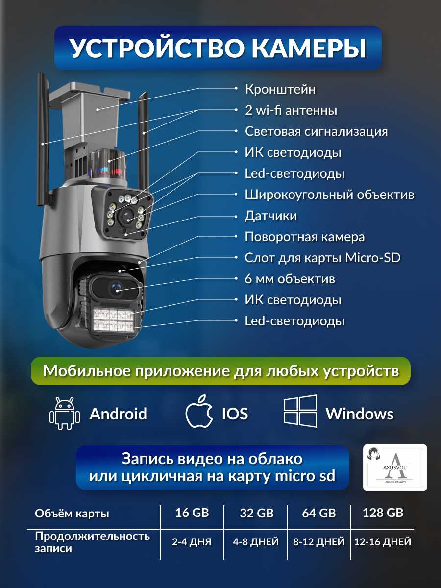 Умная Wi-Fi камера iCSee (6MP) фотография 1