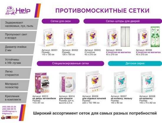 Противомоскитная сетка Противомоскитная сетка (100x130 см) фотография 33