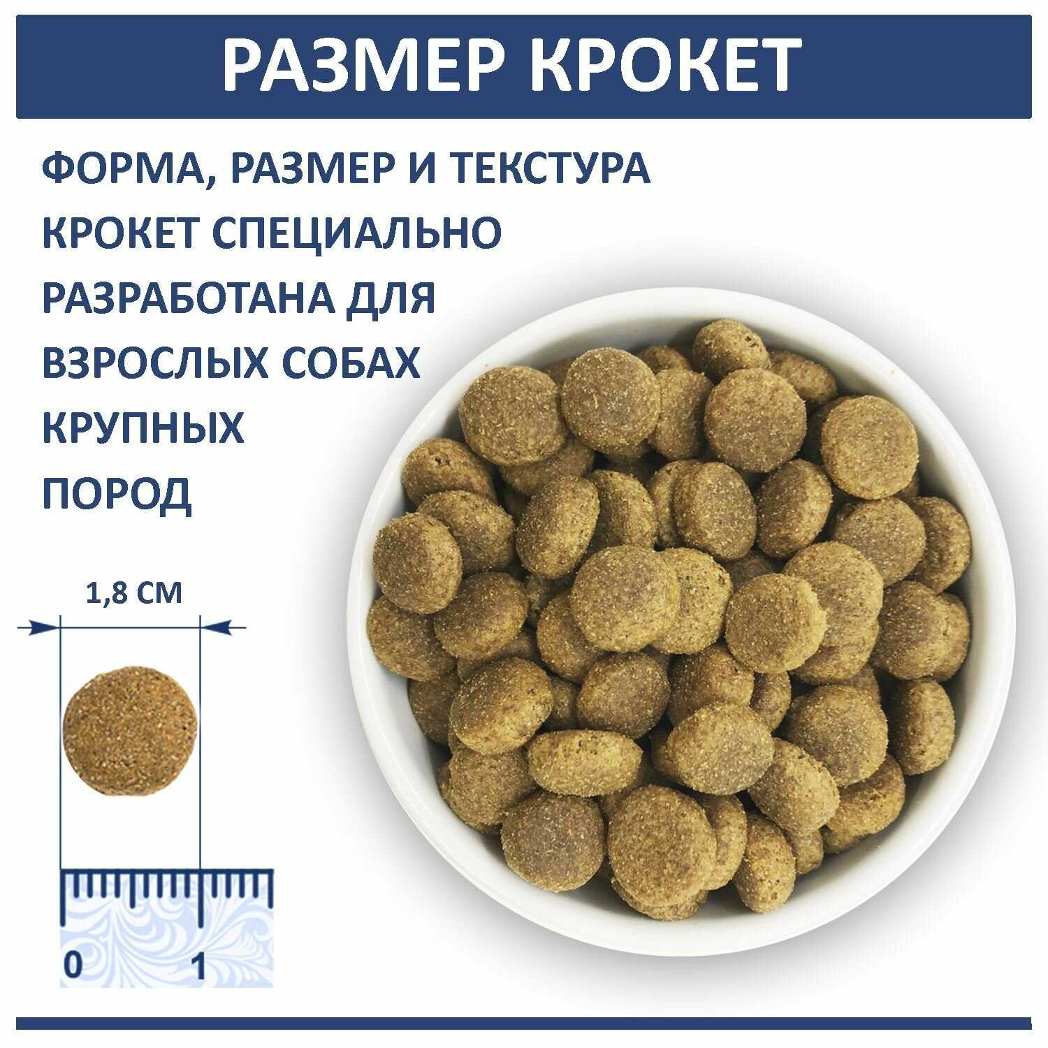 Корм для собак Родные корма курица фотография 11