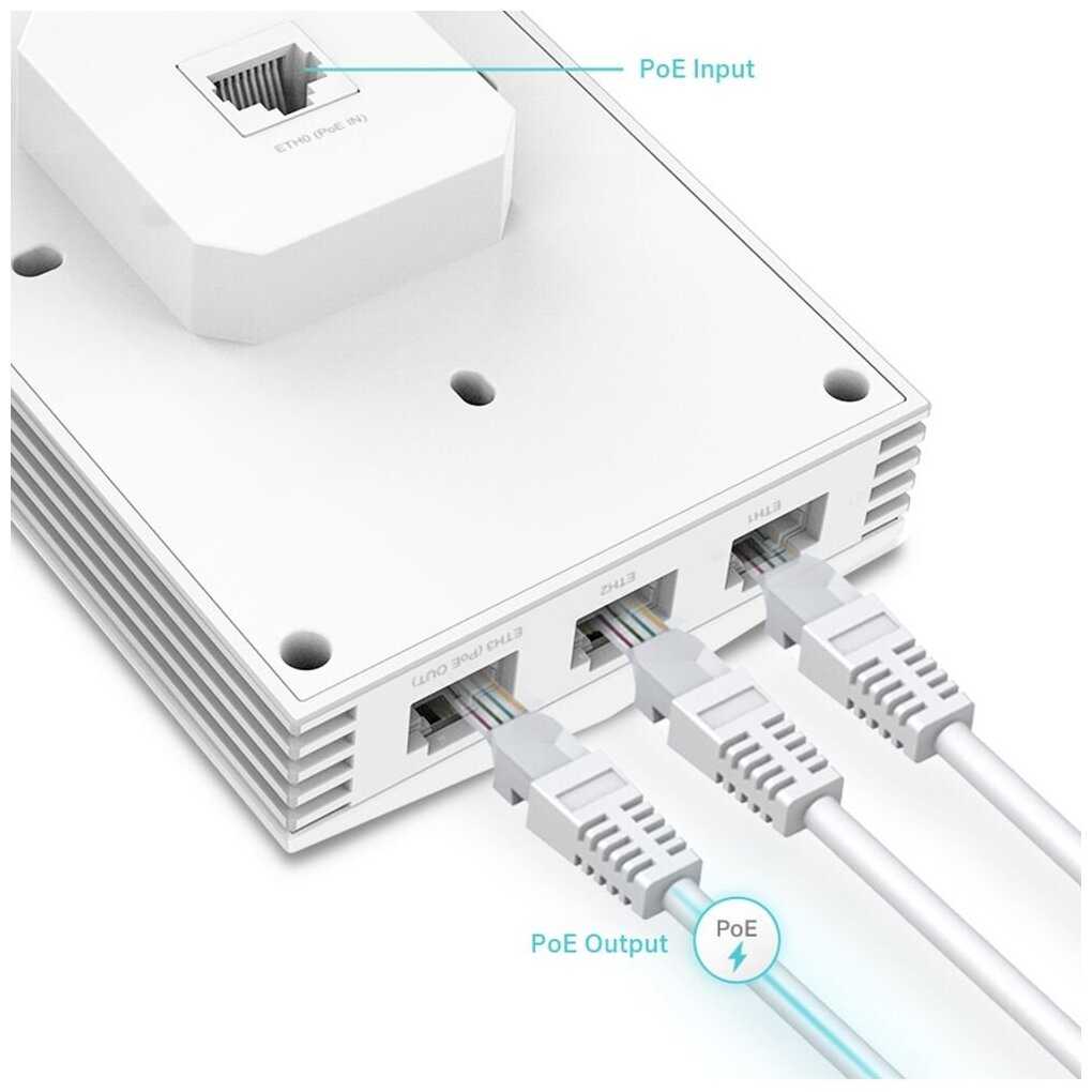 Точка доступа TP-Link EAP655-WALL (AX3000) фотография 4