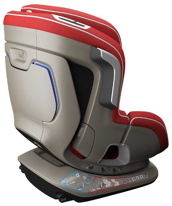 Автокресло группа 0/1/2 (до 25 кг) Kiwy SF012 Noah Q-Fix фотография 6