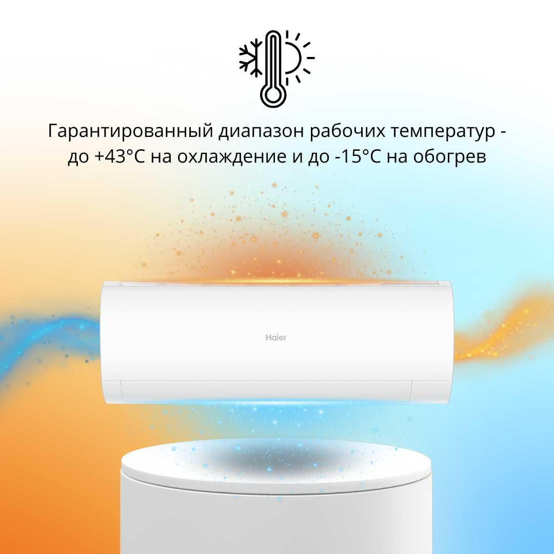 Сплит-система Coral DC-Inverter (20 кв.м) фотография 4