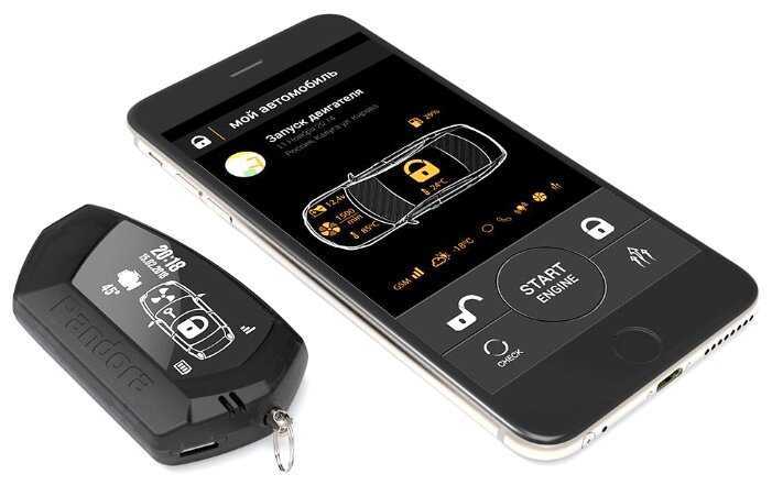 Автосигнализация Pandora DX 91 фотография 2