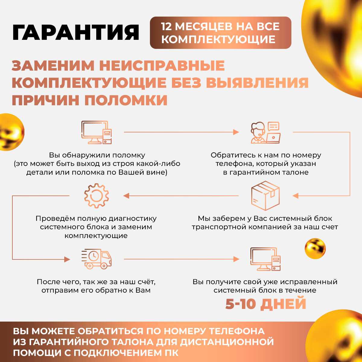 Телевизор LG 55EP6 фотография 6