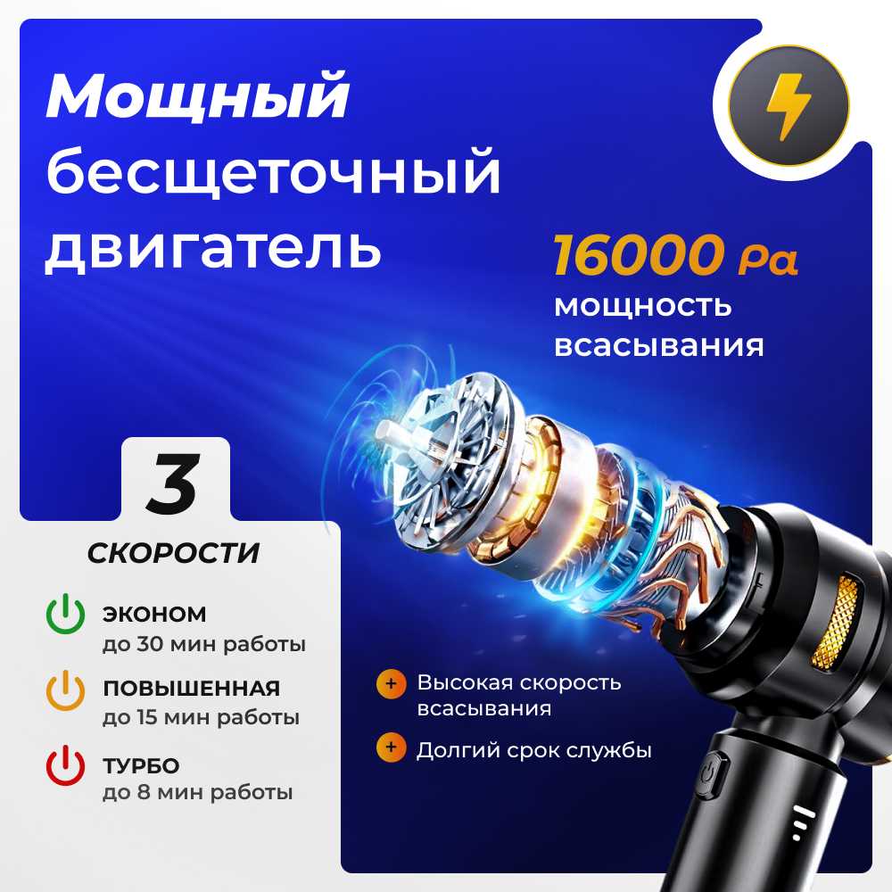 Беспроводной ручной пылесос Suitu фотография 24