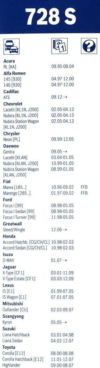 Щетка стеклоочистителя BOSCH Twin Spoiler (728S) фотография 11