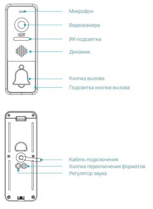 Видеоглазок CTV CTV-DP4705AHD фотография 4