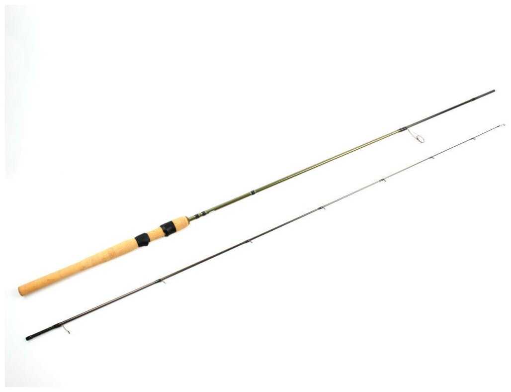 Спиннинг Forsage River Master S-8.2 250cm 5-21 g