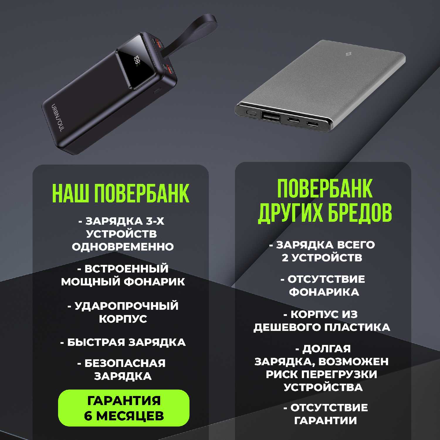 Внешний аккумулятор URBNSOUL UPB-420 (20000 mAh) фотография 7