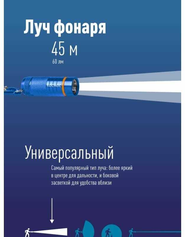 Фонарь брелок KOC202B (3xAAA) фотография 1