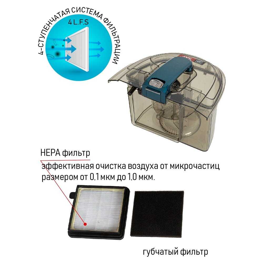 Пылесос JVC JH-VC401 фотография 5