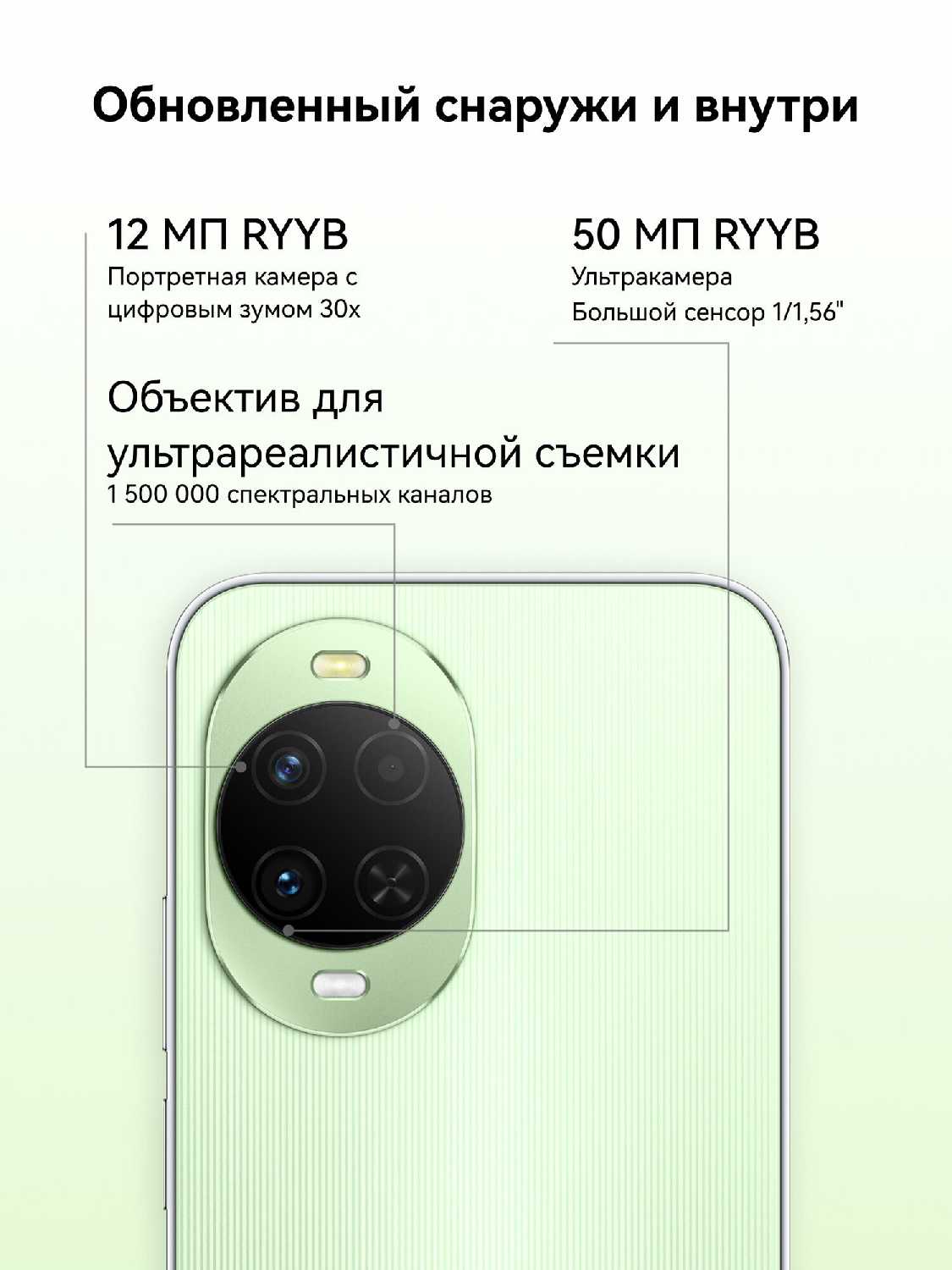 Смартфон HUAWEI Nova 15 фотография 4