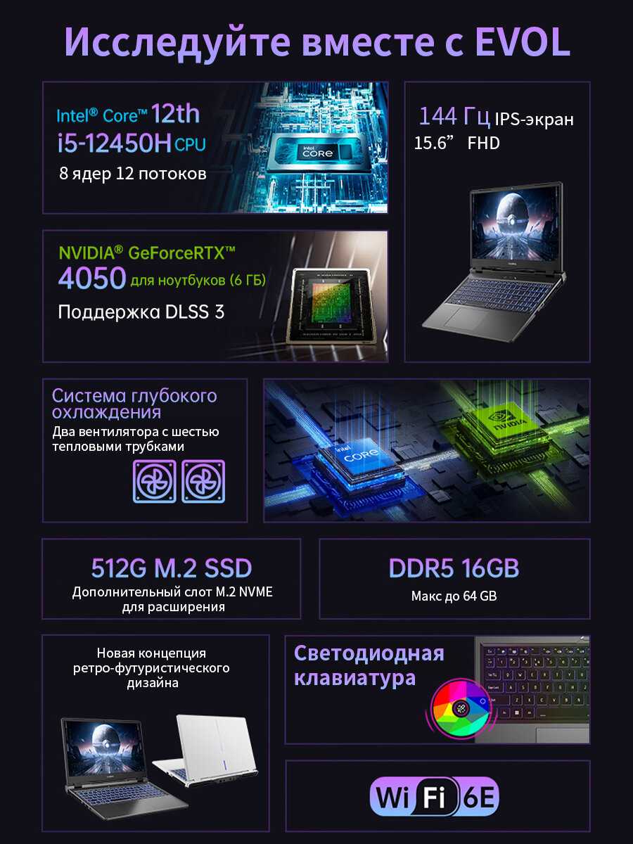 Игровой ноутбук Colorful EVOL P16 24 фотография 8