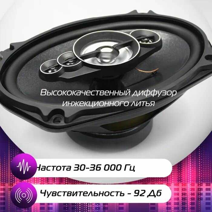 Колонки для автомобиля Акустика коаксиальная 3-х полосная (16х24 см) фотография 3