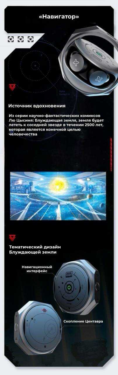 Наушники беспроводные SongX Блуждающая Земля фотография 2