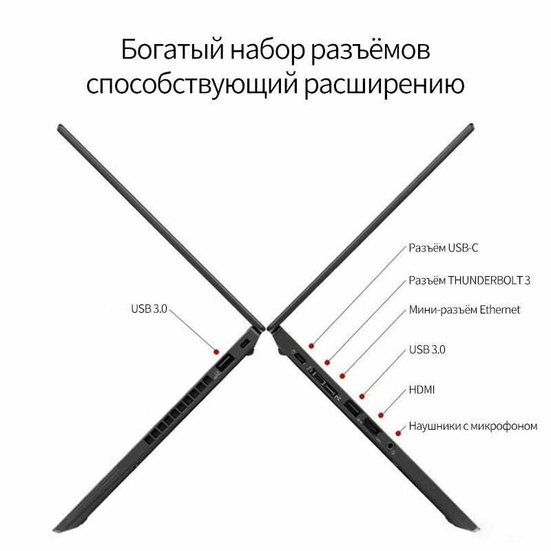Ноутбук Lenovo ThinkPad X280 фотография 3