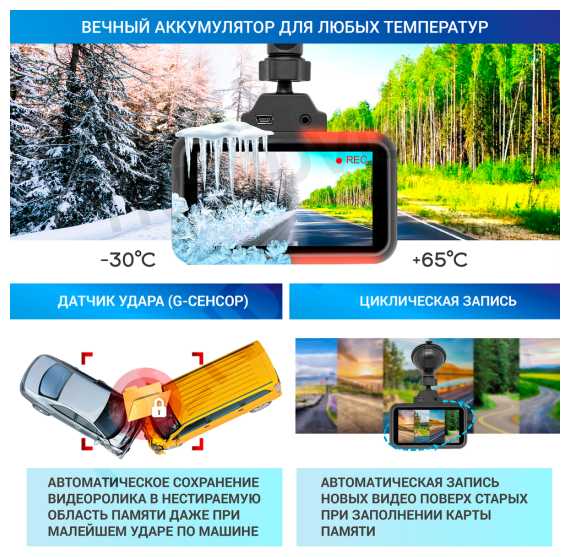Видеорегистратор TrendVision Hybrid Signature Real 4K 2CH фотография 15