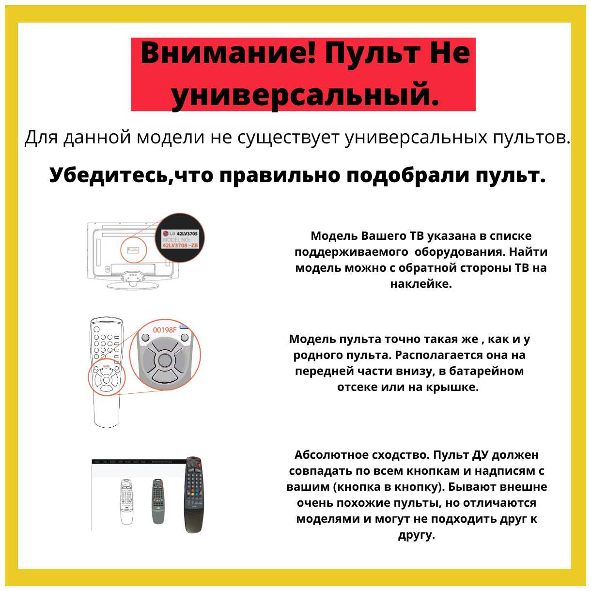 Модельный пульт Telefunken TF-LED28S48T2 фотография 3