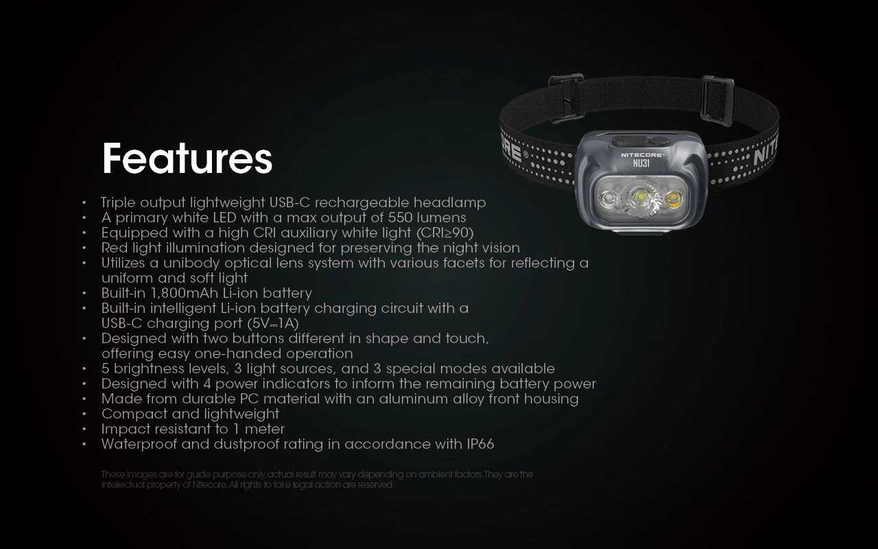 Налобный фонарь NITECORE NU31 фотография 16