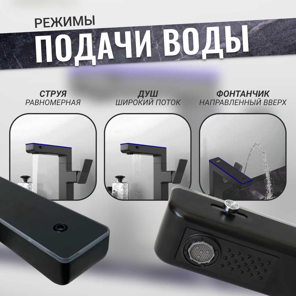 Смеситель кухонный Homium Power (3) фотография 19