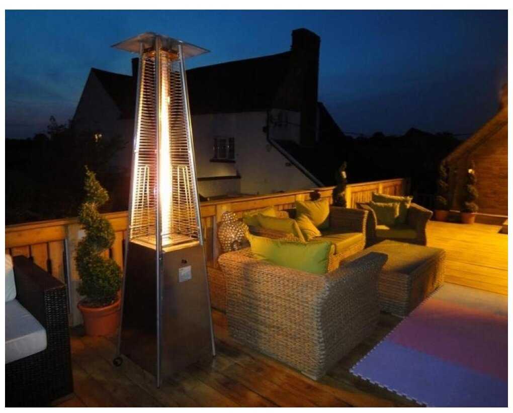 NeoClima 08HW-BW (13 кВт) фотография 2