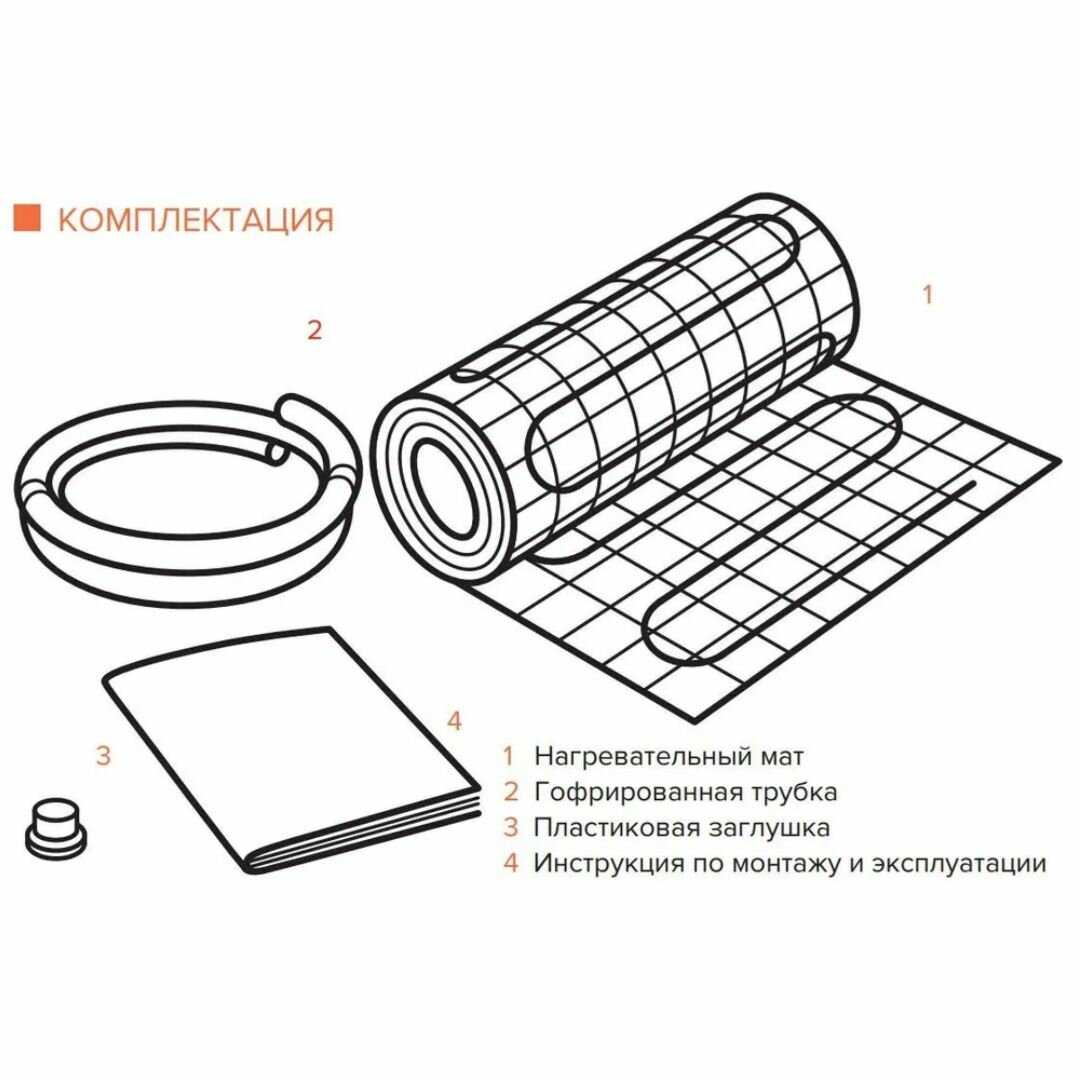 Теплый пол CLIMATIQ MAT (CLIMATIQ) фотография 6