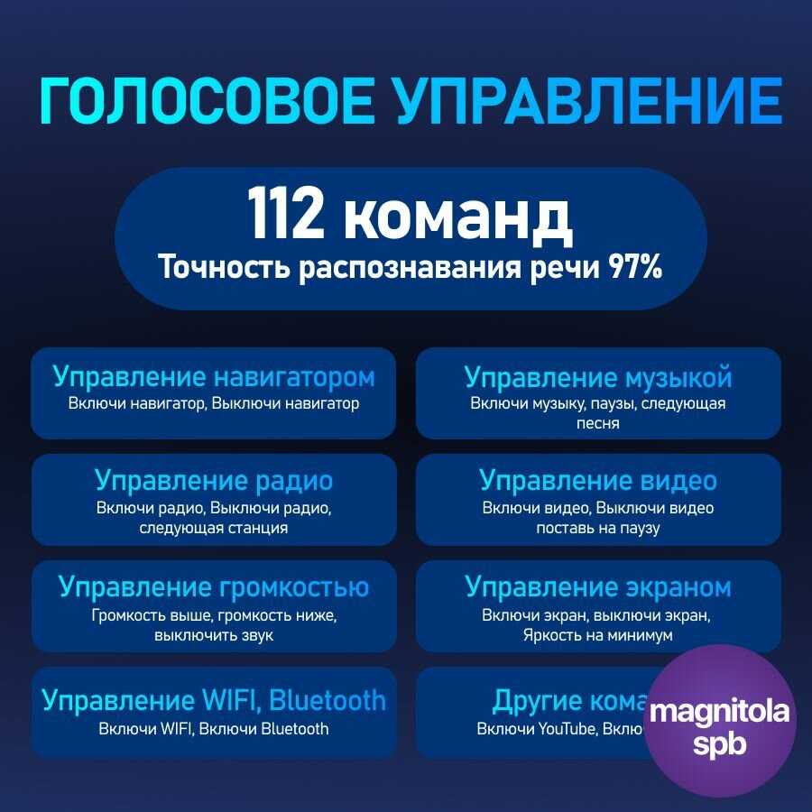 Магнитола Mitsubishi TS10S (4+32GB) фотография 3