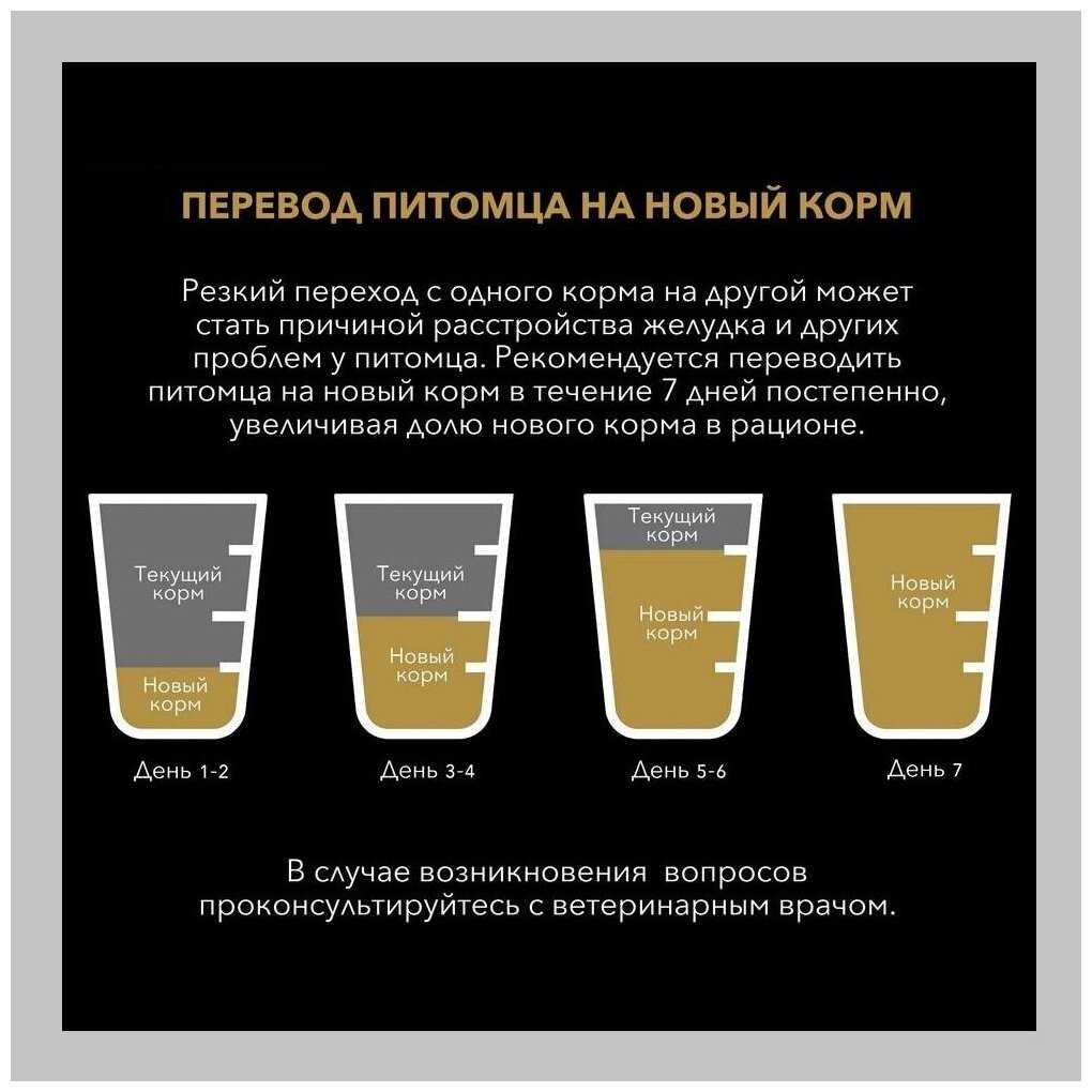 Корм для котят Мнямс Кот Федор рекомендует Фермерская ярмарка фотография 19