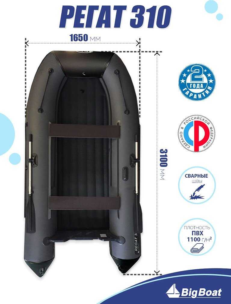 Надувная лодка Regat Лодка Regat 310 НДНД фотография 9