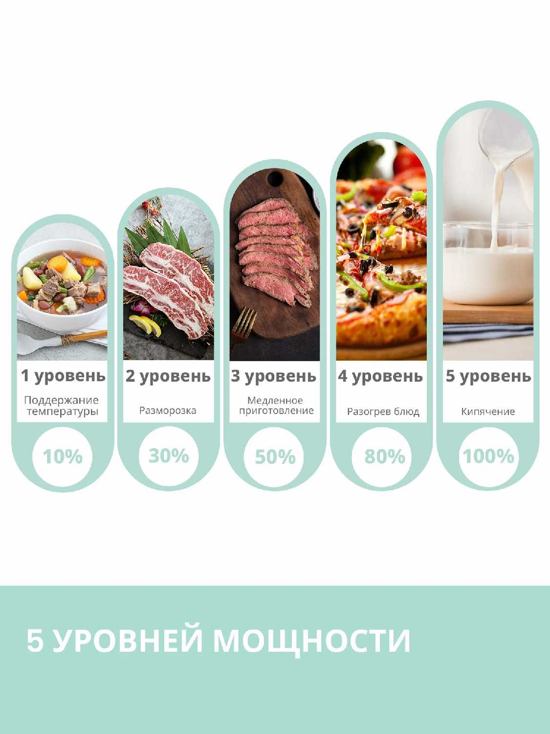 Микроволновая печь Comfee CMW207M2RA-R фотография 9