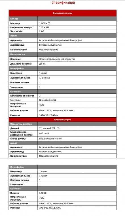 Комплект видеодомофона HiWatch DS-D100KF фотография 7