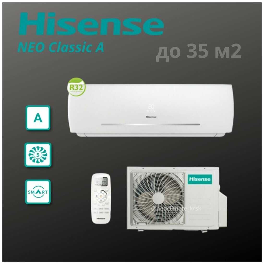 Кондиционер NEO CLASSIC A R32 фотография 3