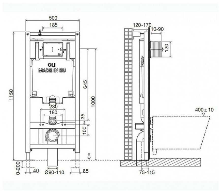 Рамная инсталляция OLI Sanitarblock (300572) фотография 8