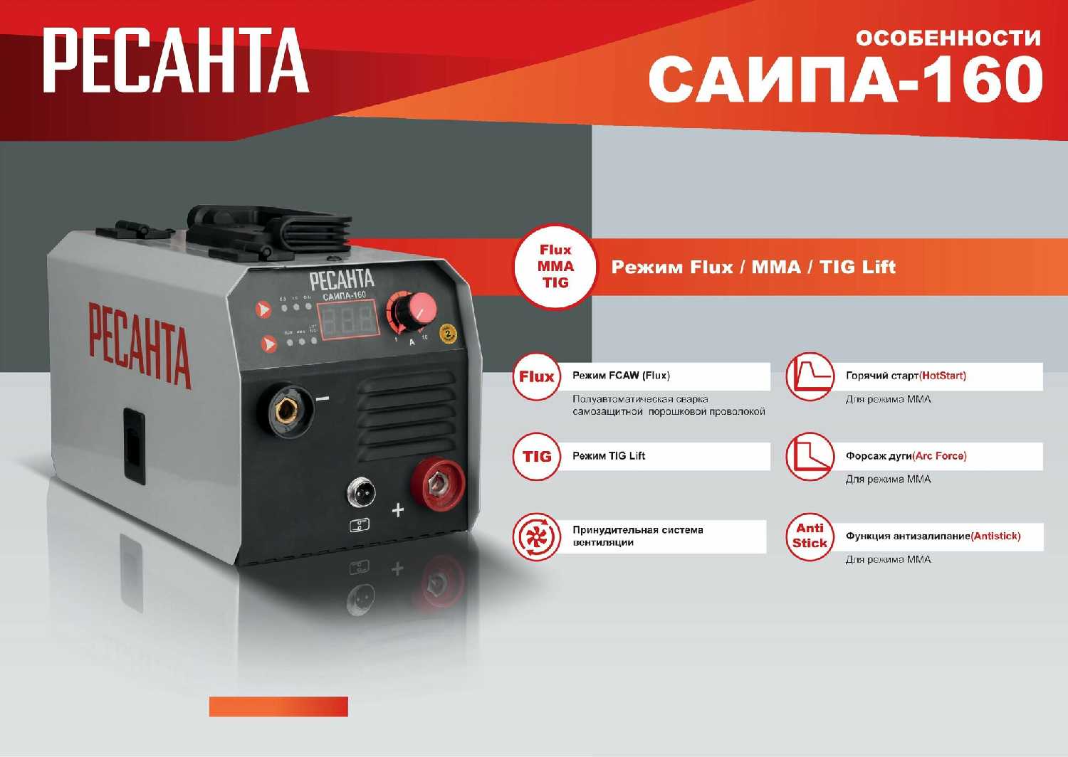 Сварочный аппарат РЕСАНТА САИПА-160 (MIG/MAG, MMA) фотография 15