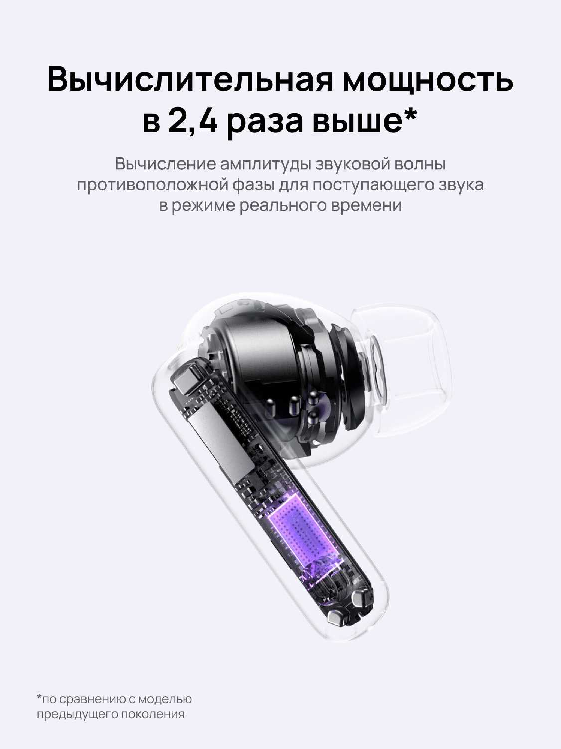 Беспроводные наушники HUAWEI FreeBuds 6i фотография 5