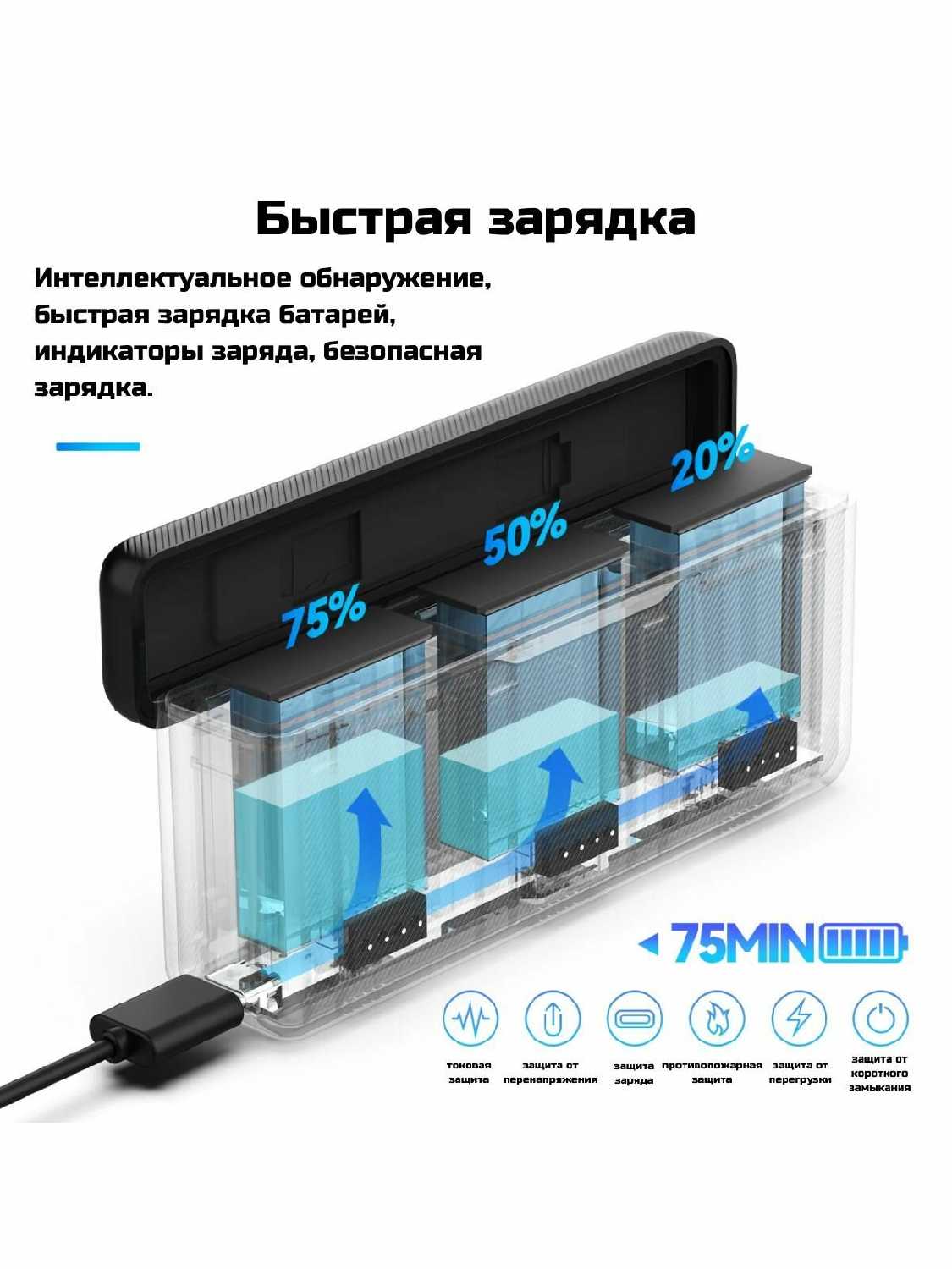 Зарядное устройство Telesin Зарядное устройство на три аккумулятора для DJI Osmo Action фотография 1