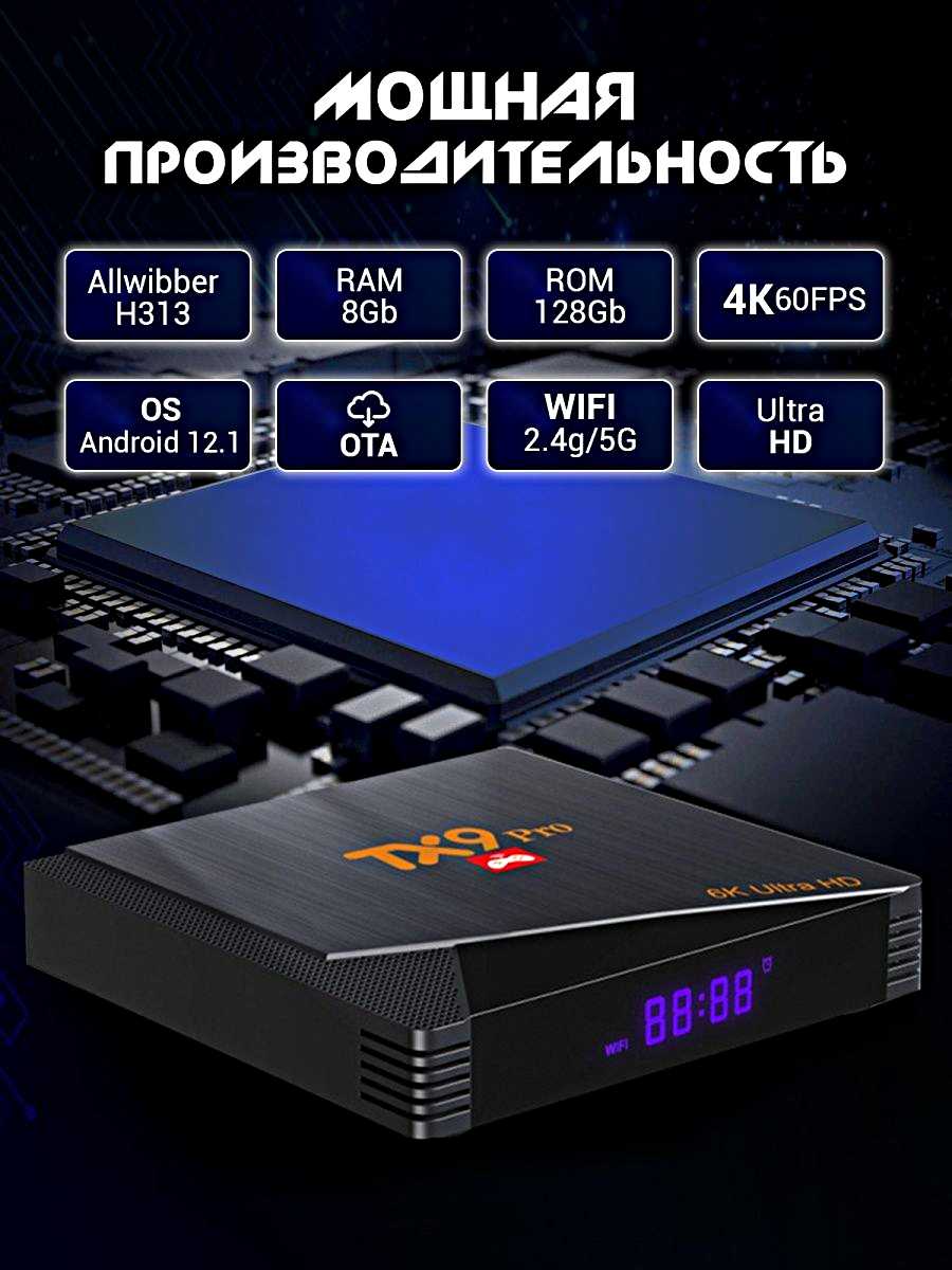 Игровая приставка TX9 PRO + Android TV, 4K HD, 64GB, Процессор Aigame фотография 1