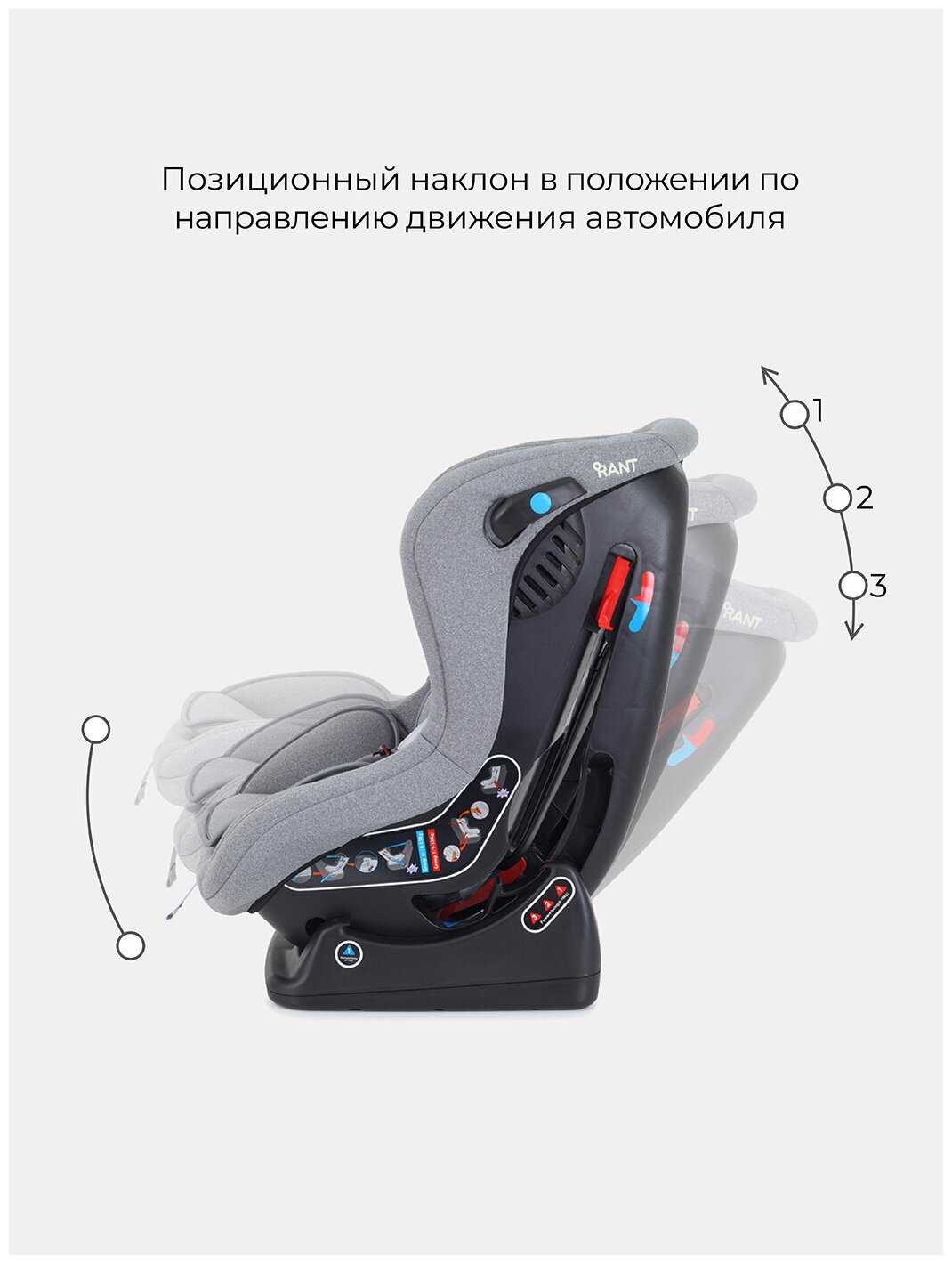Автокресло RANT LB-777 