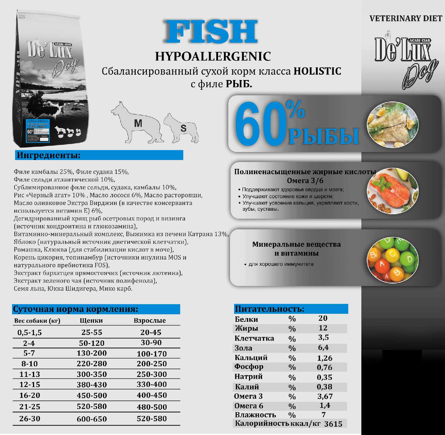 Сухой корм для собак DE'LUX Vet A Dog Hypoallergenic Fish (Акари Киар) фотография 2