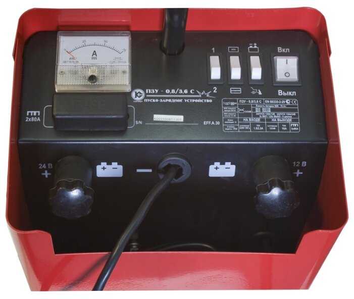 КАЛИБР ПЗУ-0,8/3,6С фотография 2