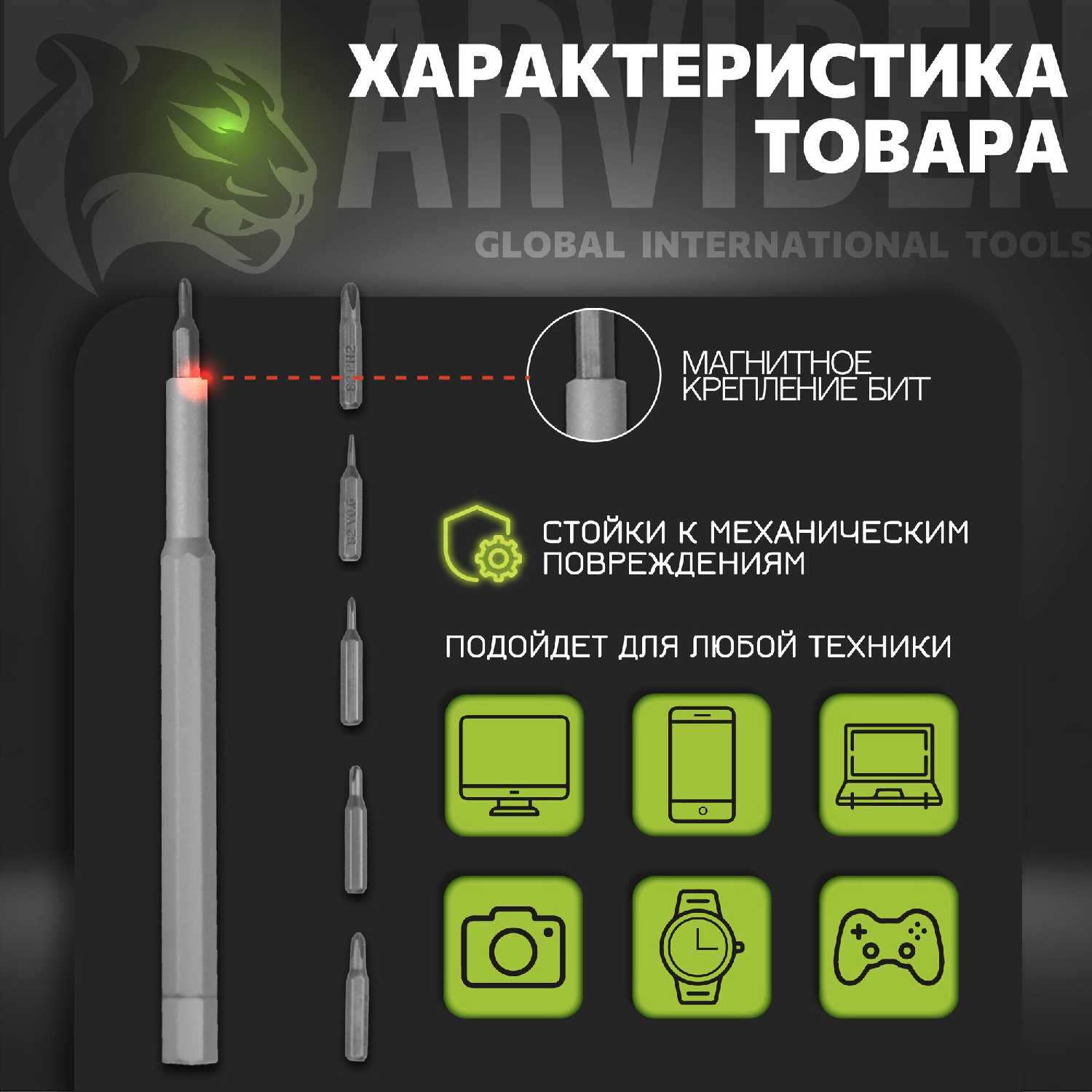 Профессиональный набор прецизионных отверток с магнитными насадками 24 в 1 фотография 2