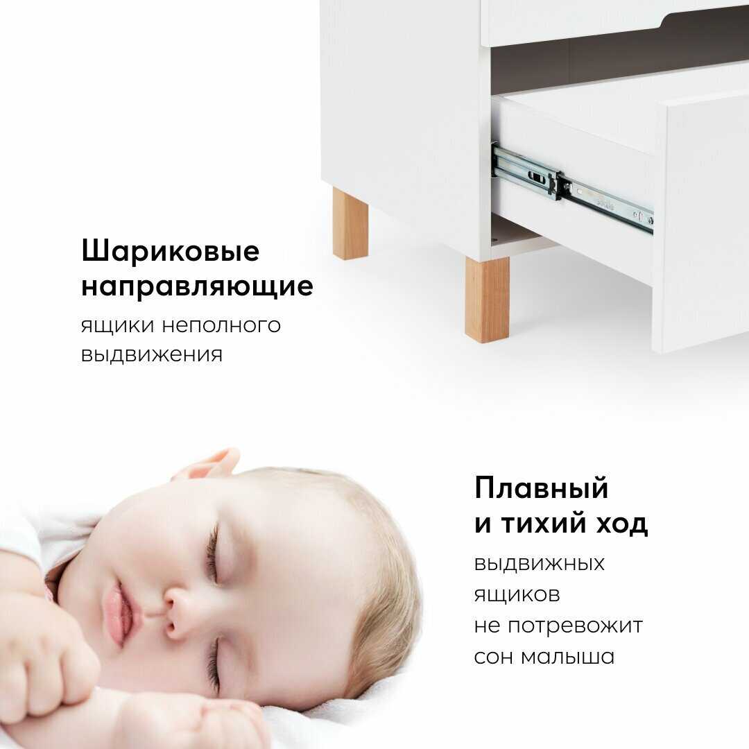 Комод FIOKI Комод с пеленальным столом FIOKI V2 (91037) фотография 28