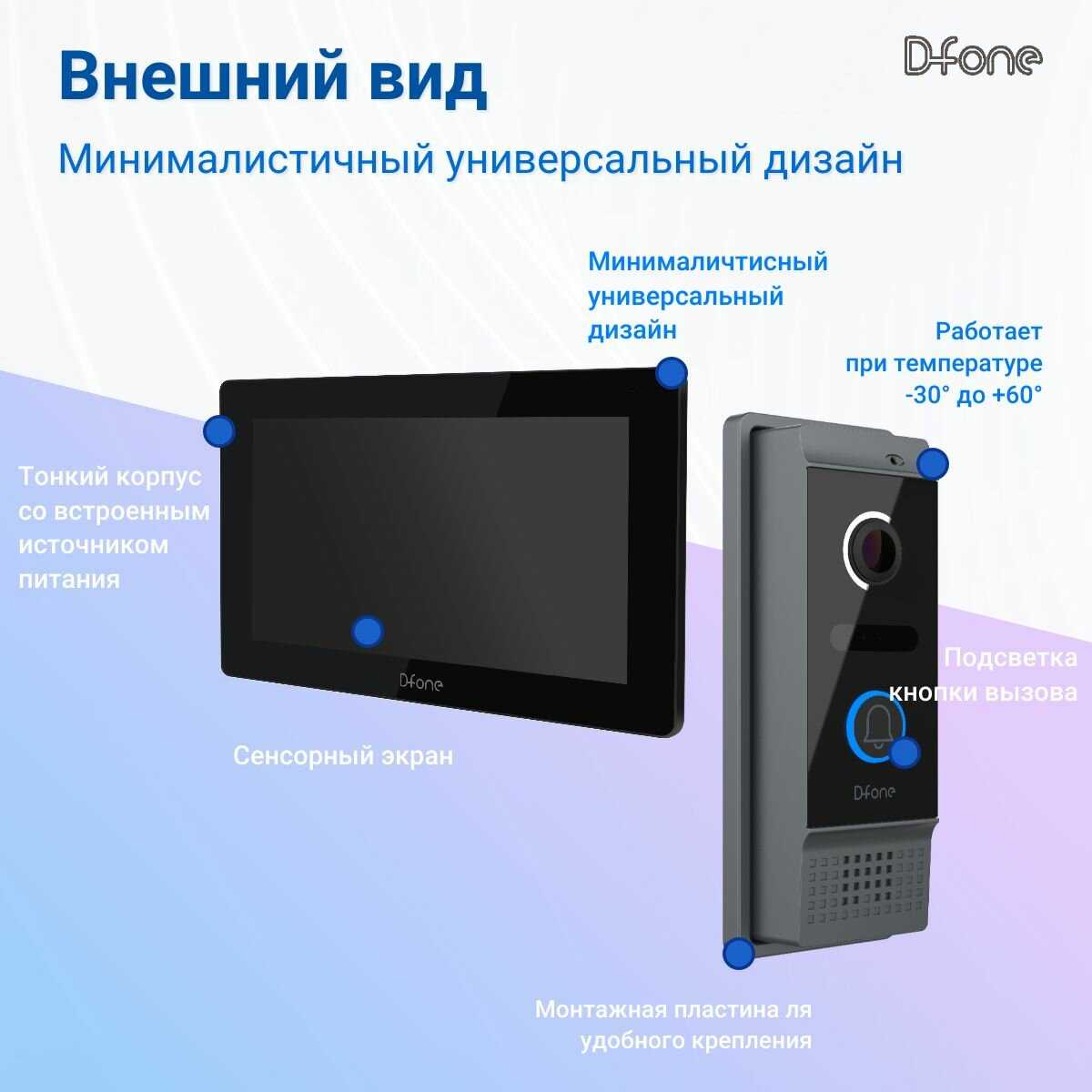Комплект видеодомофона D-fone Smart 7 Kit (состав: монитор Smart 7 + панель Bell 20 Графит) фотография 29