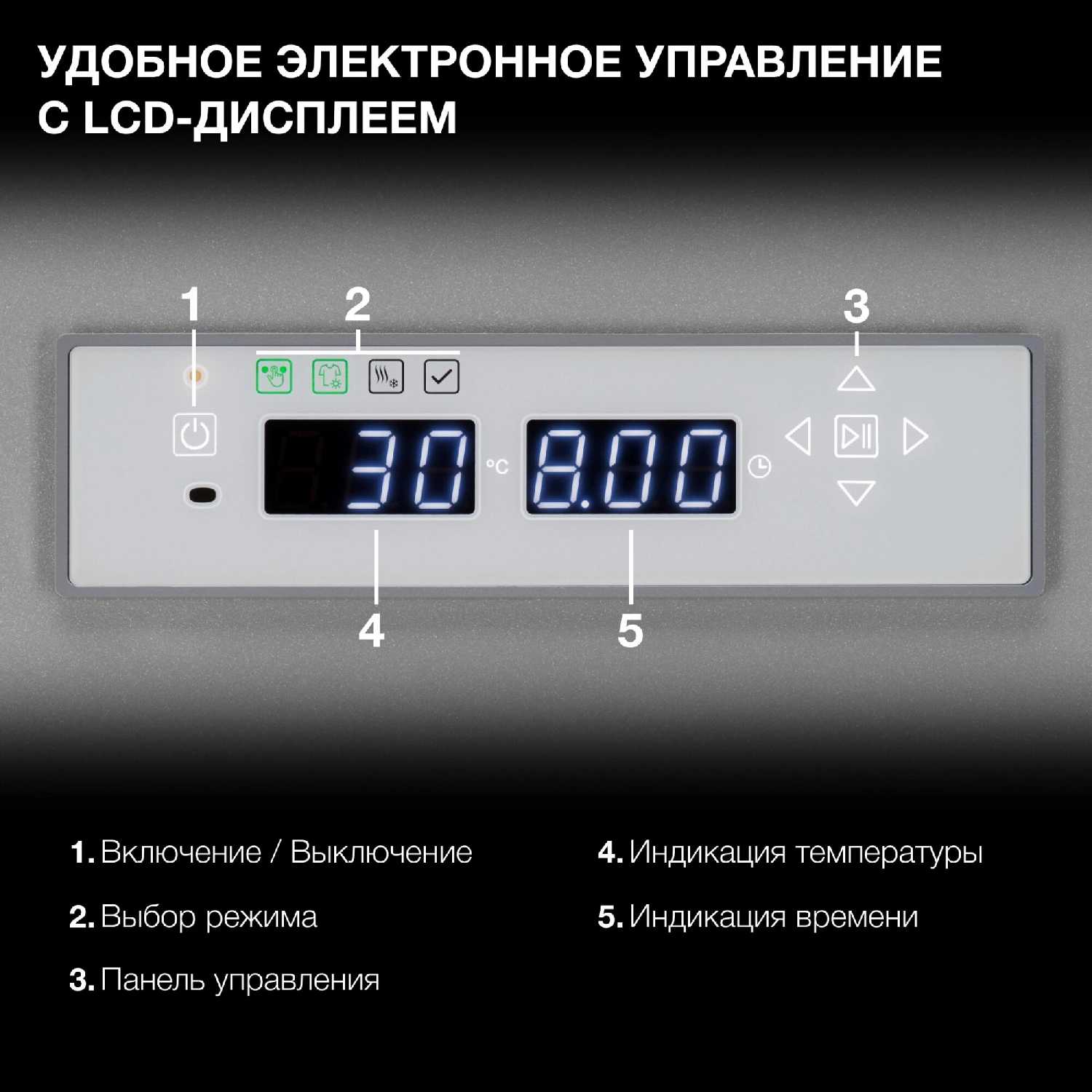 Сушильный шкаф Hyundai HDC-1835D фотография 13