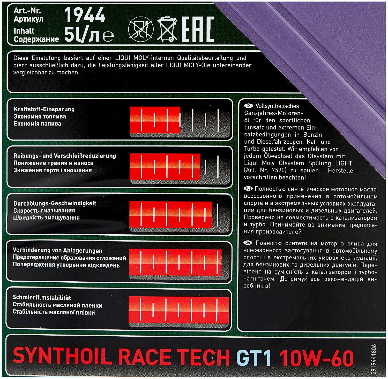 Полусинтетическое моторное масло LIQUI MOLY Synthoil Race Tech GT1 10W-60 фотография 5