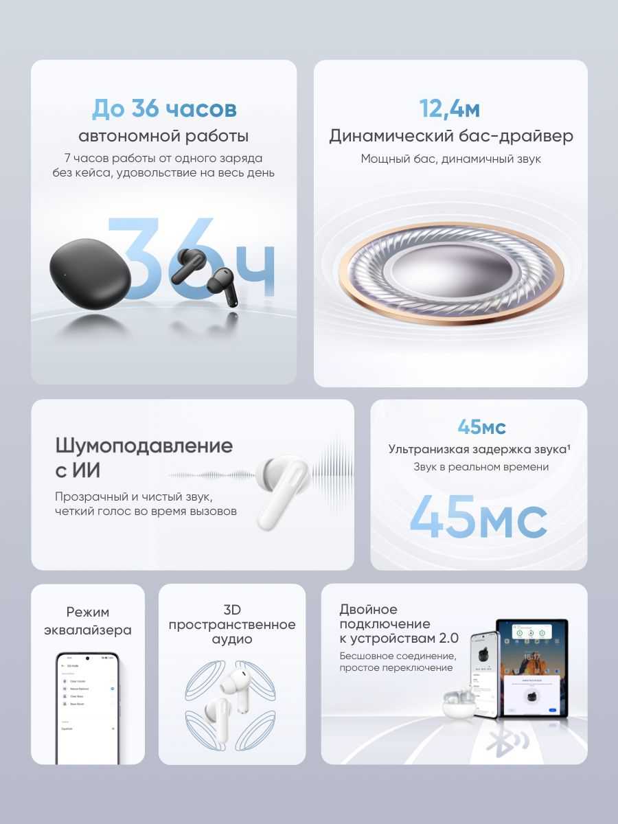 Беспроводные наушники realme TechLife Buds фотография 8