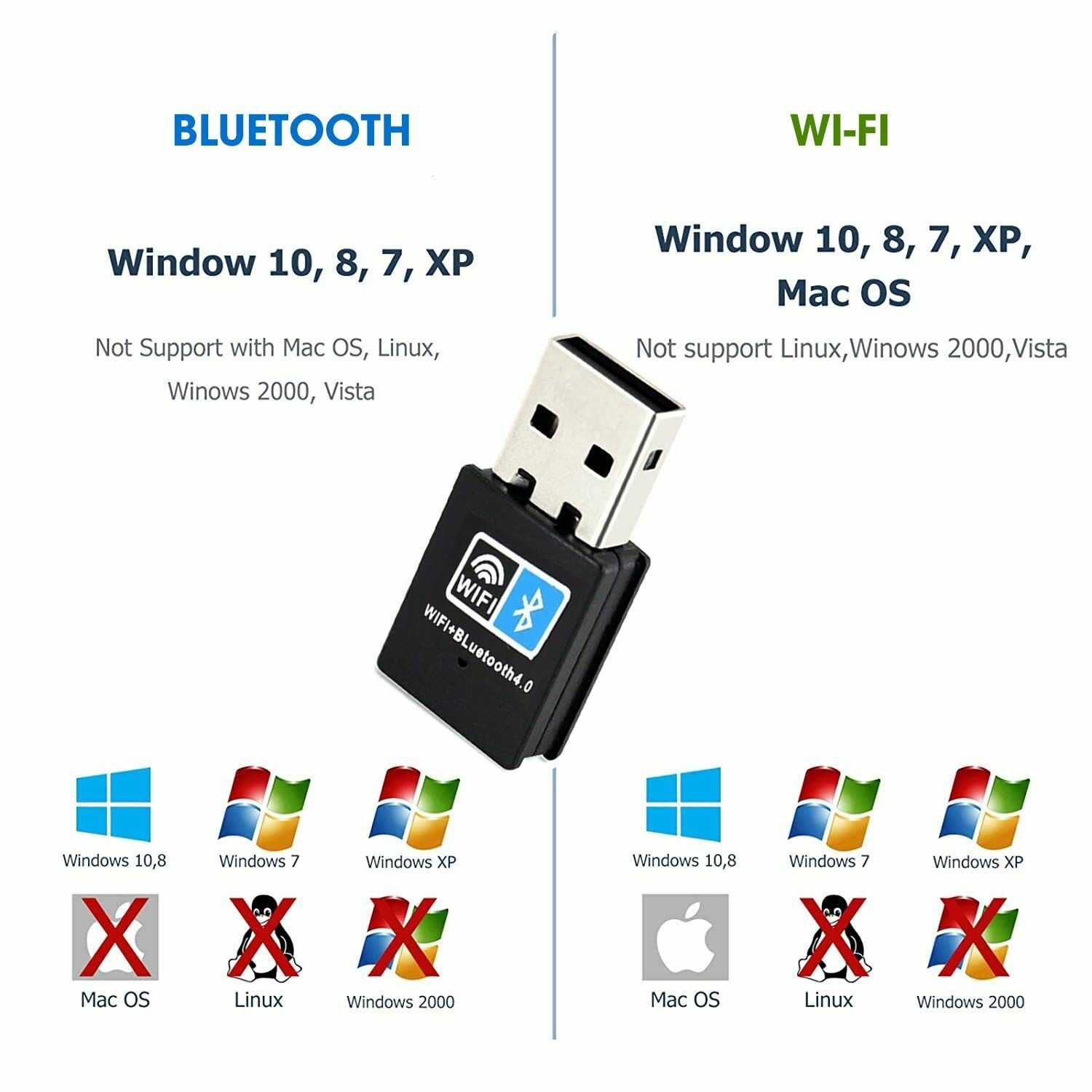 Адаптер Bluetooth + Wi-Fi Орбита OT-PCB19 фотография 1