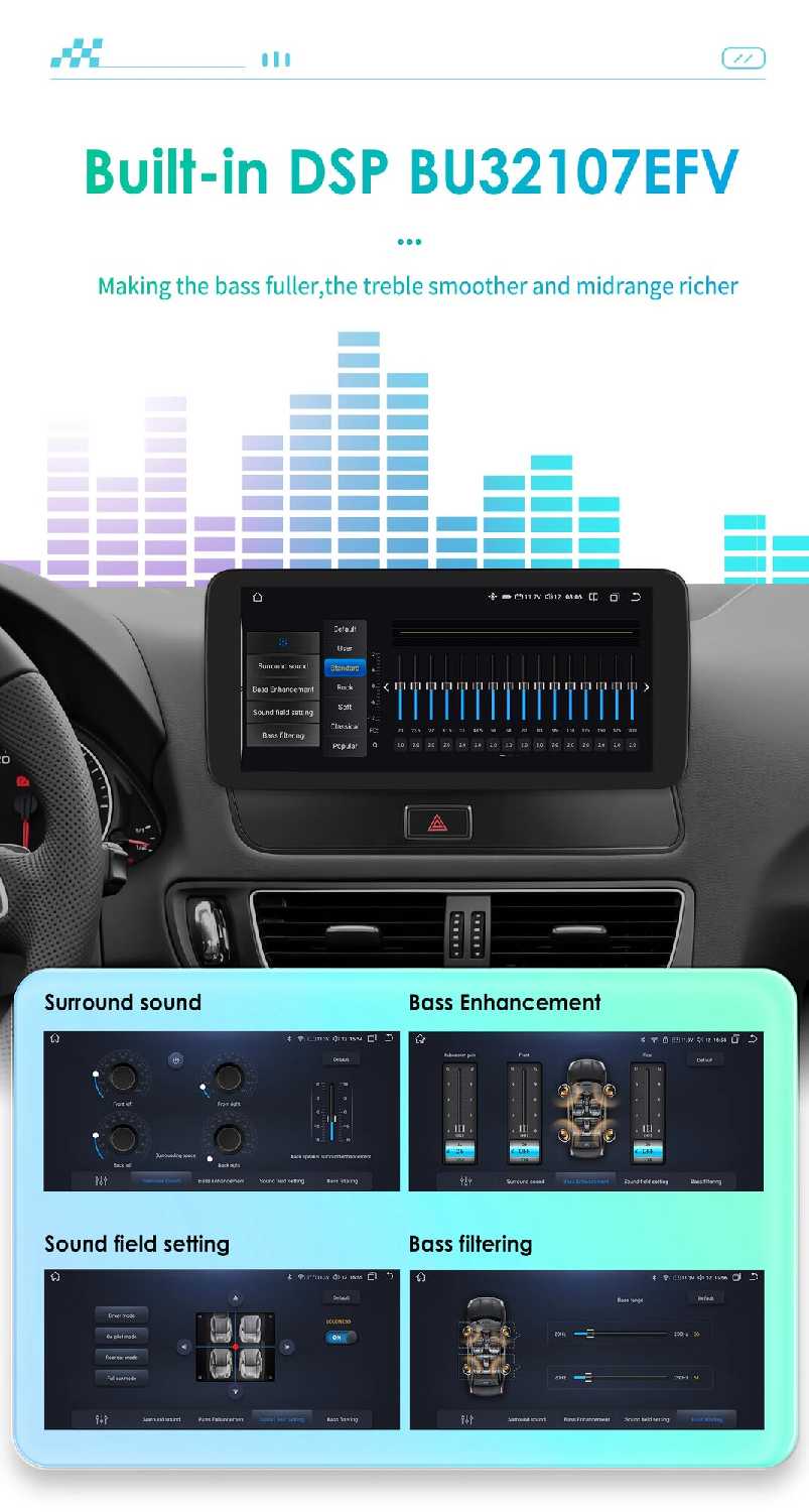 Автомобильный радиоприемник Android Android GPS (7862) фотография 9