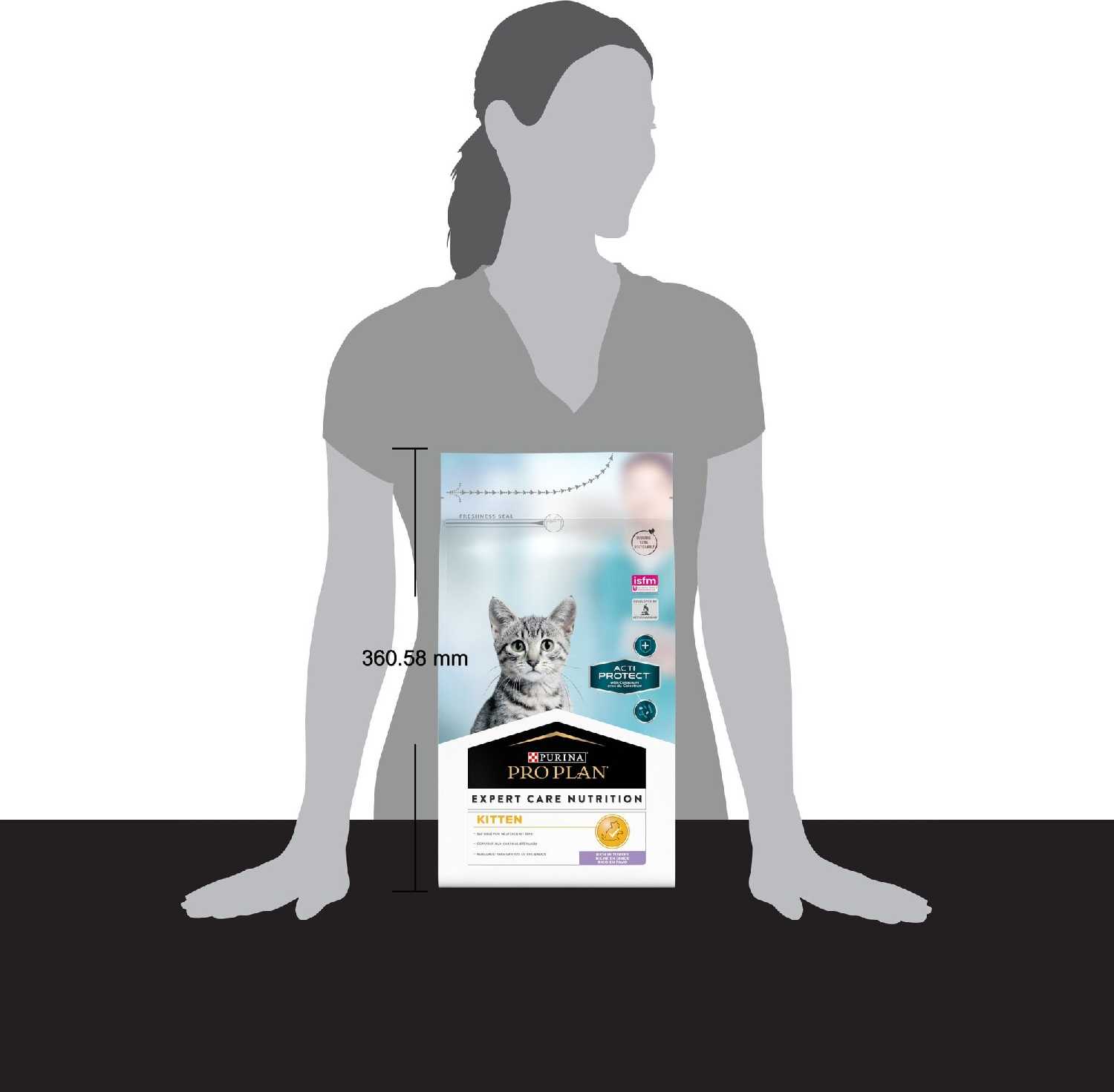 Корм Pro Plan Acti-Protect (с индейкой) фотография 17