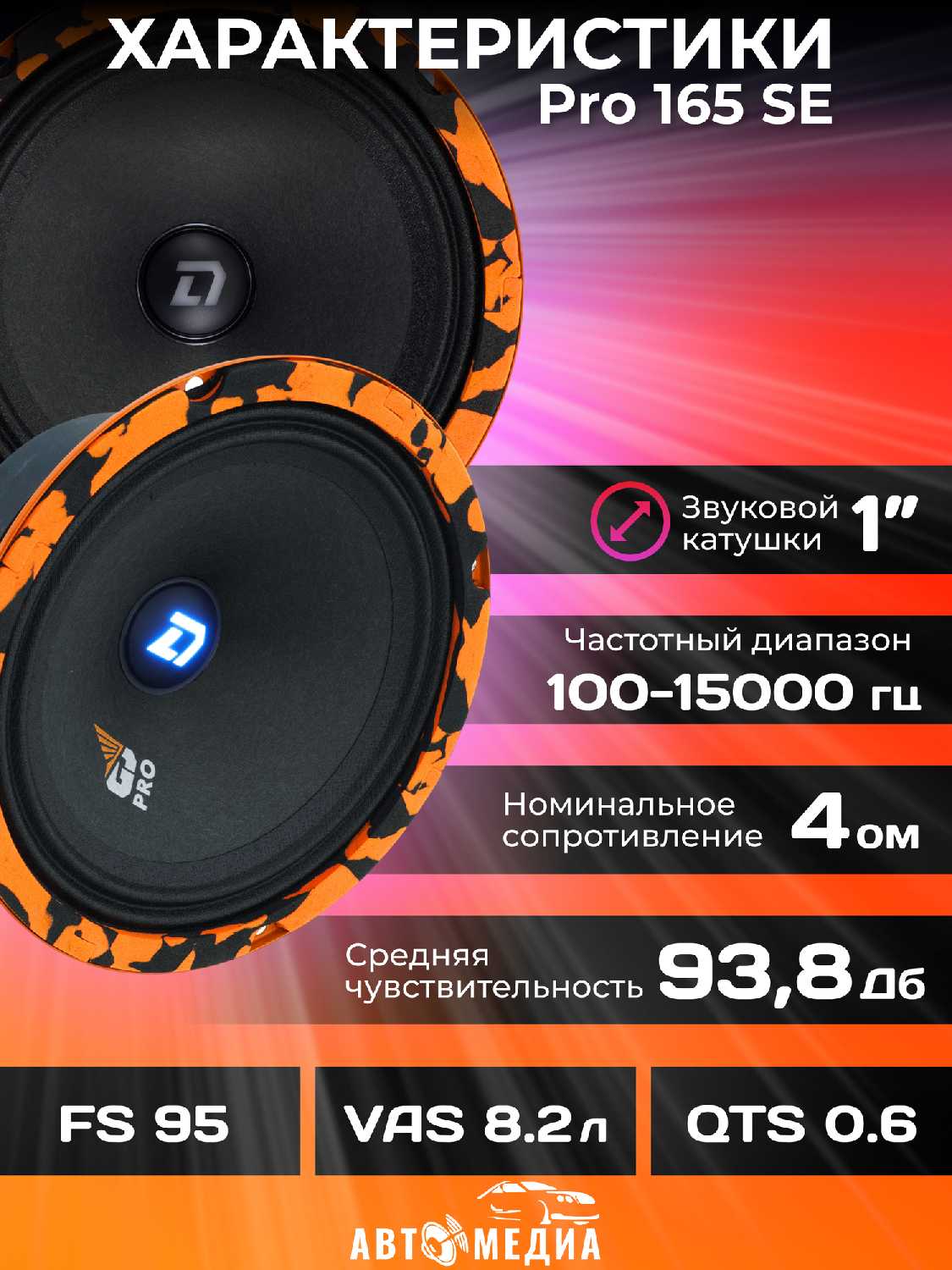 Автомобильные динамики DL Audio Gryphon Pro 165 SE [16 см] фотография 3